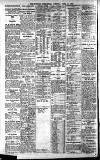 Newcastle Evening Chronicle Tuesday 24 June 1913 Page 8