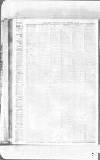 Newcastle Evening Chronicle Friday 10 December 1915 Page 2