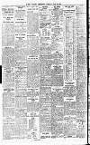 Newcastle Evening Chronicle Tuesday 27 May 1919 Page 8