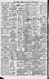 Newcastle Evening Chronicle Thursday 14 August 1919 Page 8