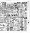 Newcastle Evening Chronicle Wednesday 18 June 1947 Page 3