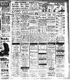 Newcastle Evening Chronicle Tuesday 31 August 1948 Page 3