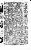 Newcastle Evening Chronicle Friday 02 June 1950 Page 13
