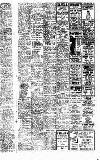 Newcastle Evening Chronicle Tuesday 10 March 1953 Page 15