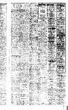 Newcastle Evening Chronicle Thursday 04 June 1953 Page 15