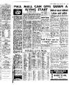 Newcastle Evening Chronicle Saturday 29 March 1958 Page 15