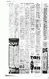 Newcastle Evening Chronicle Friday 24 April 1959 Page 40