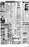 Newcastle Evening Chronicle Monday 29 November 1971 Page 4