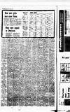 Newcastle Evening Chronicle Tuesday 07 November 1972 Page 2