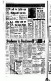 Newcastle Evening Chronicle Friday 01 December 1978 Page 22