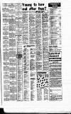 Newcastle Evening Chronicle Monday 12 January 1981 Page 17