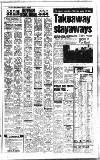 Newcastle Evening Chronicle Monday 18 January 1988 Page 7