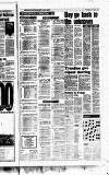 Newcastle Evening Chronicle Friday 02 September 1988 Page 21