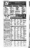 Newcastle Evening Chronicle Saturday 21 April 1990 Page 20