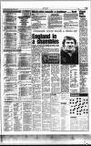 Newcastle Evening Chronicle Tuesday 18 December 1990 Page 19