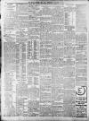 Daily Record Thursday 29 January 1903 Page 2