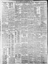 Daily Record Friday 01 May 1903 Page 2