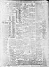 Daily Record Monday 23 November 1903 Page 2