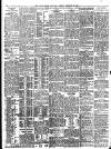 Daily Record Monday 27 February 1905 Page 2