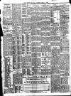 Daily Record Saturday 15 April 1905 Page 2