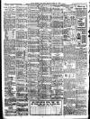 Daily Record Monday 24 April 1905 Page 2