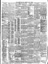 Daily Record Wednesday 31 May 1905 Page 2