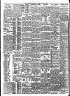 Daily Record Monday 19 June 1905 Page 2