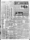 Daily Record Wednesday 20 September 1905 Page 2