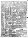 Daily Record Monday 06 November 1905 Page 2