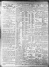 Daily Record Thursday 04 January 1906 Page 2