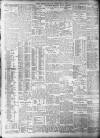 Daily Record Friday 04 May 1906 Page 2