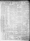 Daily Record Friday 07 September 1906 Page 2