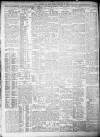 Daily Record Friday 19 October 1906 Page 2