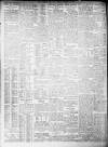 Daily Record Friday 26 October 1906 Page 2