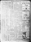 Daily Record Friday 10 May 1907 Page 2