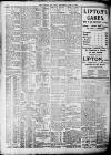 Daily Record Wednesday 12 June 1907 Page 2
