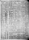 Daily Record Tuesday 24 September 1907 Page 2