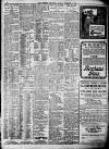 Daily Record Monday 04 November 1907 Page 2