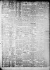 Daily Record Friday 13 December 1907 Page 2