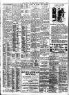 Daily Record Tuesday 15 September 1908 Page 2