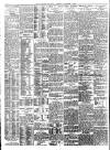 Daily Record Saturday 07 November 1908 Page 2