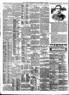 Daily Record Tuesday 10 November 1908 Page 2