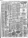 Daily Record Wednesday 20 January 1909 Page 2