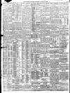 Daily Record Thursday 06 January 1910 Page 2