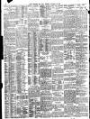 Daily Record Tuesday 18 January 1910 Page 2
