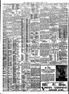 Daily Record Thursday 24 March 1910 Page 2