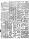 Daily Record Monday 05 September 1910 Page 2