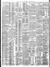 Daily Record Thursday 08 September 1910 Page 2