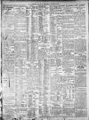 Daily Record Thursday 05 January 1911 Page 2