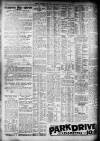 Daily Record Wednesday 01 March 1911 Page 2